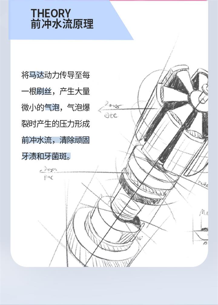 罗曼T40电动牙刷