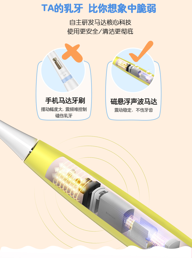 罗曼儿童电动牙刷介绍