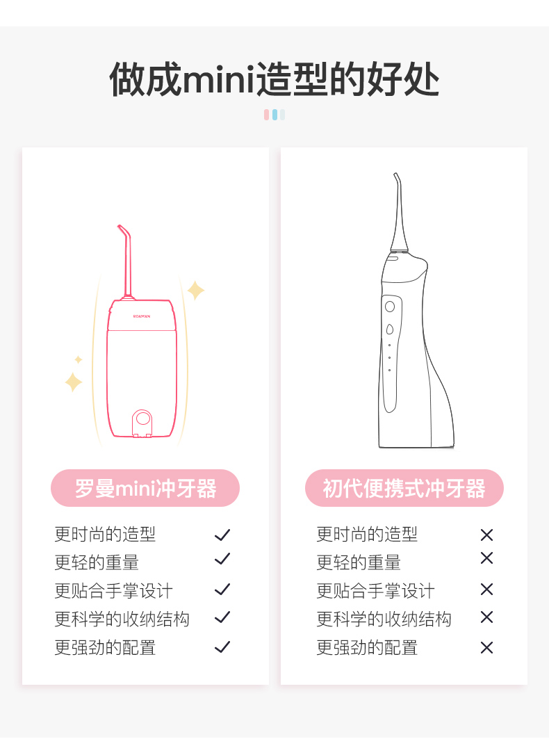 罗曼迷你型洗牙器