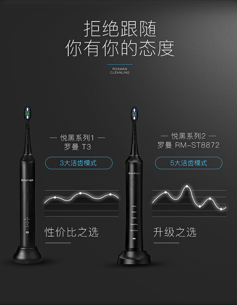 罗曼悦黑电动牙刷