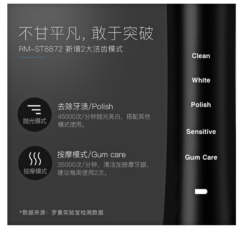 罗曼悦黑电动牙刷