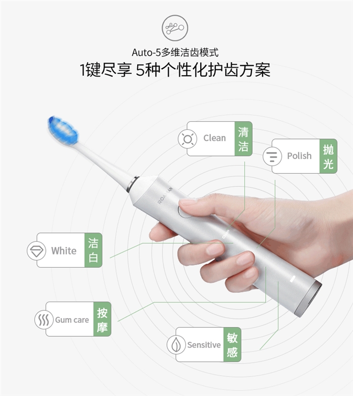 罗曼电动牙刷