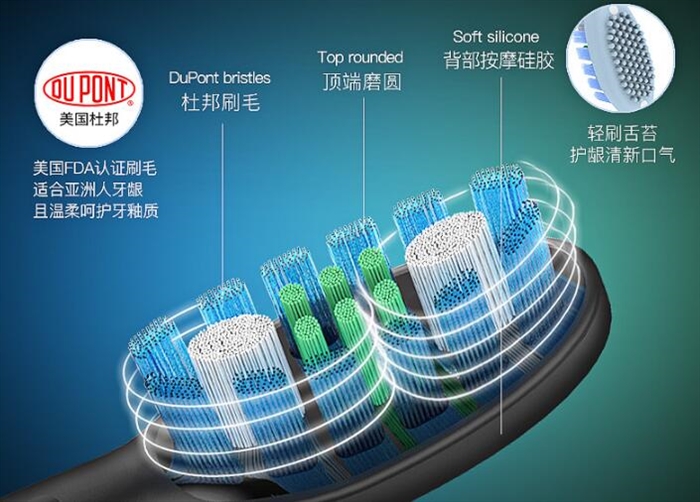 罗曼电动牙刷刷头