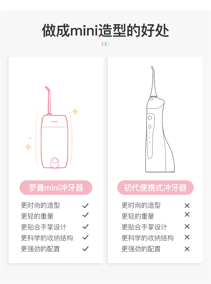 罗曼mini冲牙器