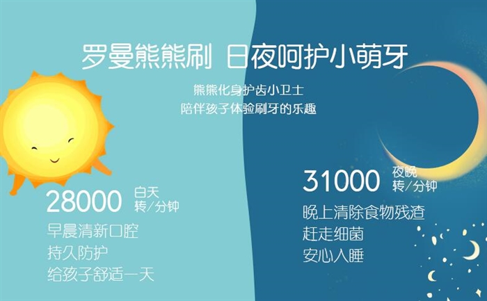 罗曼熊熊刷